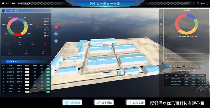 农业大数据分析：现代农业的新引擎